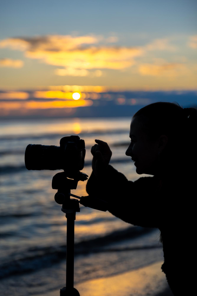 Photography Services strategy